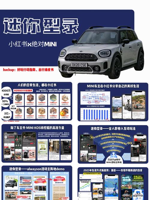 **标题：小红书：内容营销新阵地，解锁品牌增长新路径**