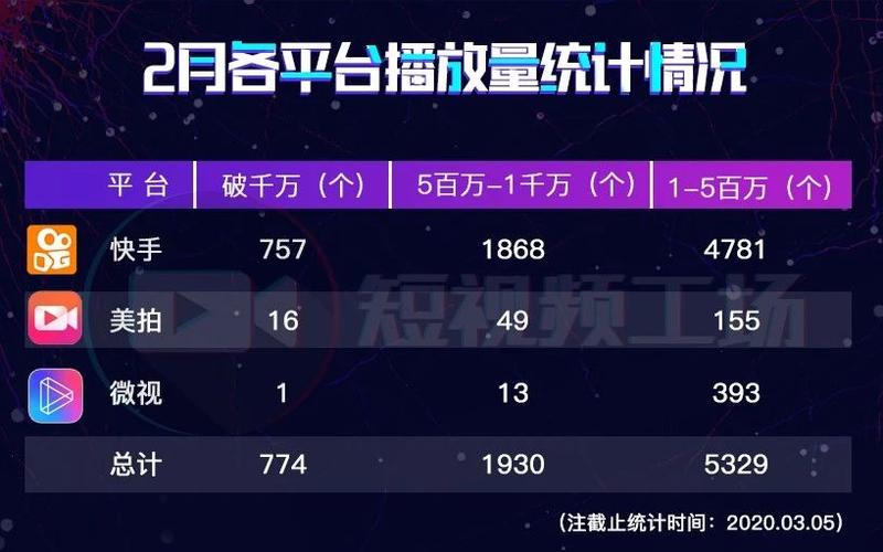 快手真人刷粉网站，让你的短视频更具竞争力
