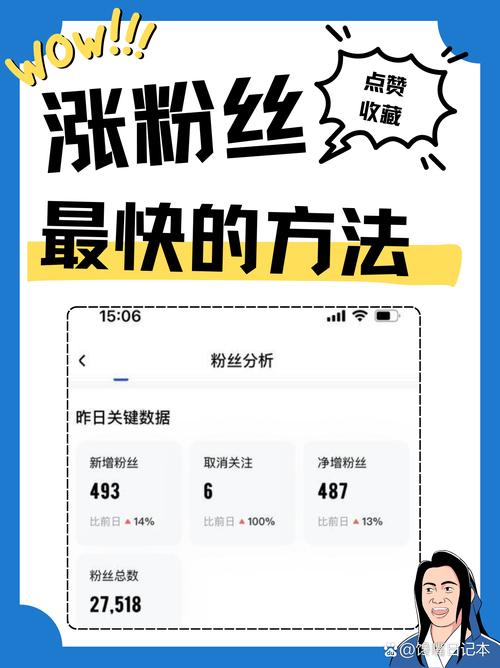 **标题：视频号精准涨粉秘籍：定位明确，快速吸引1000目标粉丝的实用指南**