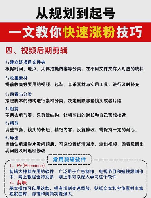 **标题：揭秘视频号涨粉秘籍，轻松实现粉丝飙升！**