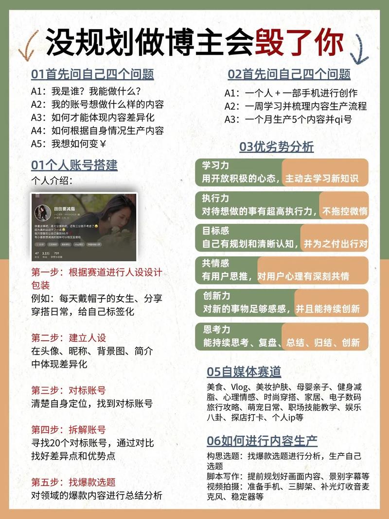 **标题：打造爆款抖音账号：揭秘快速累积1000粉丝的实战策略**