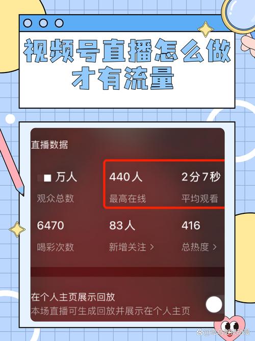 **标题：揭秘视频号直播刷赞秘籍，轻松引爆直播间人气！**