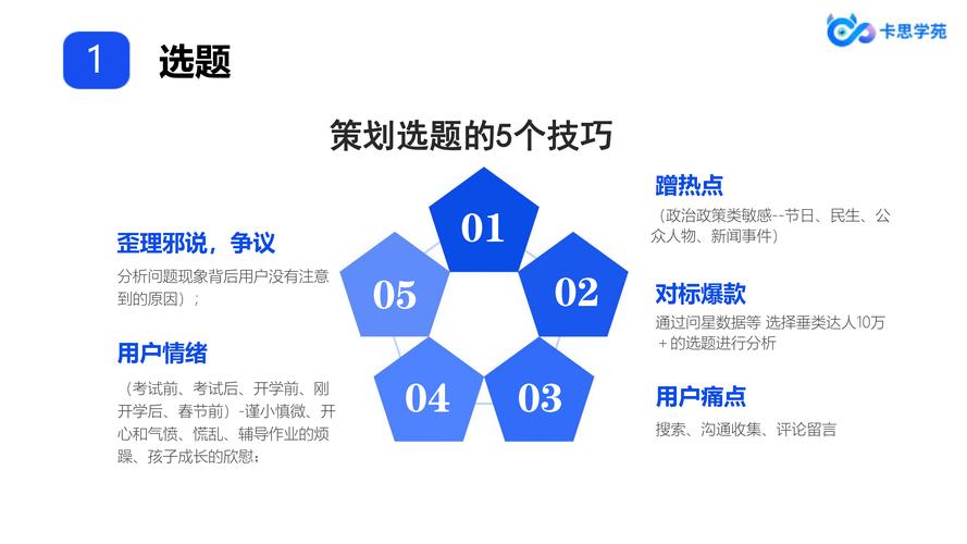 **标题：精准定位，轻松吸引目标粉丝——视频号运营秘籍**