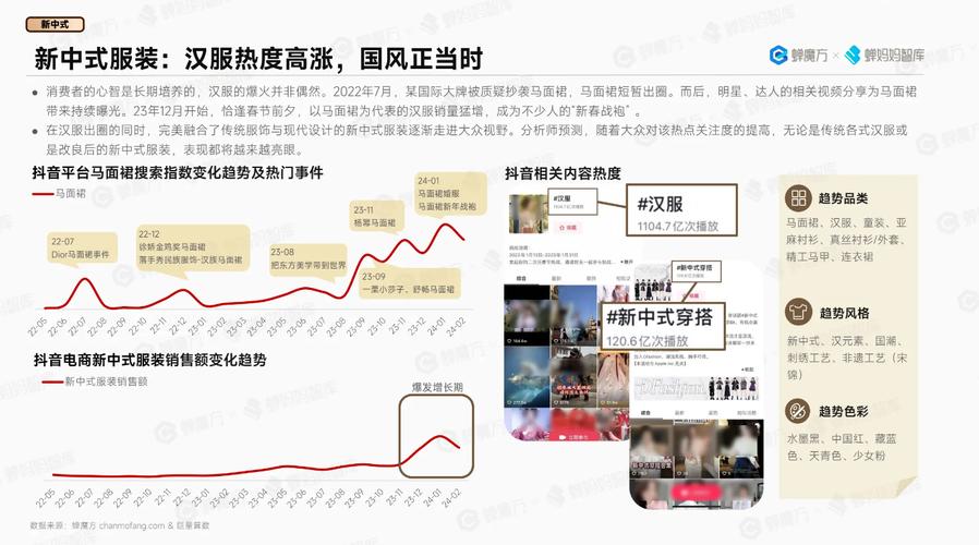 **揭秘网红自助下单模式：便捷、高效与个性化的新消费趋势**