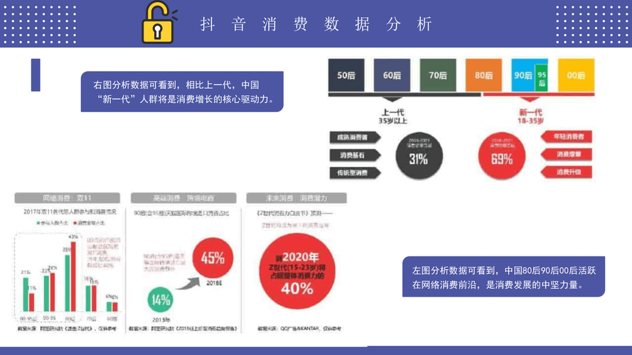 自助购买抖音粉丝，开启短视频营销新时代