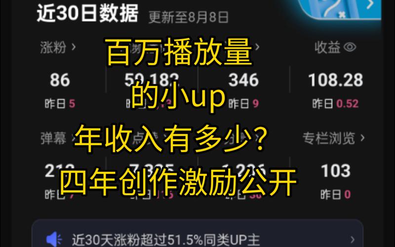 b站播放量飞速增长秘诀，原来是这些刷播放量平台助力！